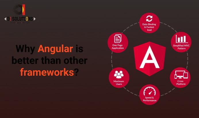 Why Angular is the Best Framework for Web Development