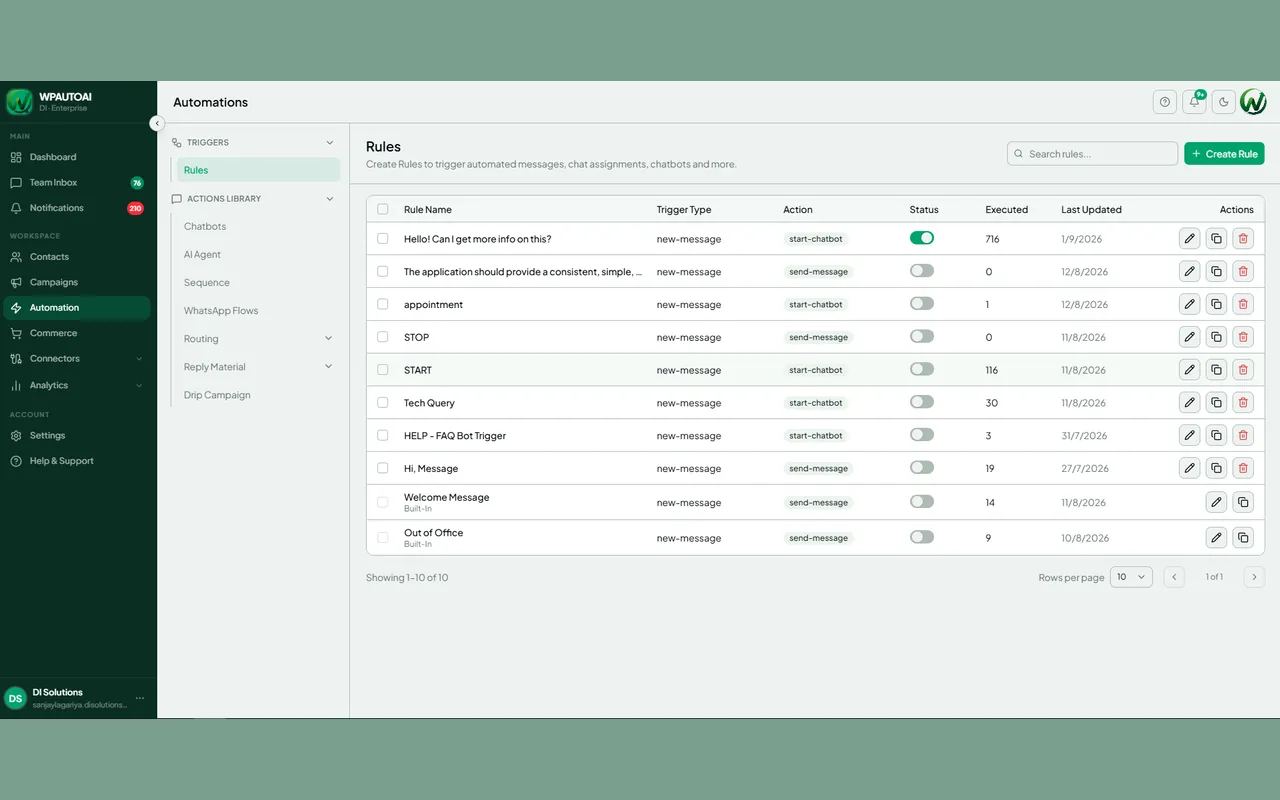 The automation rules table, each row pairing a new-message trigger with a chatbot or send-message action, its on-off state and how many times it has run