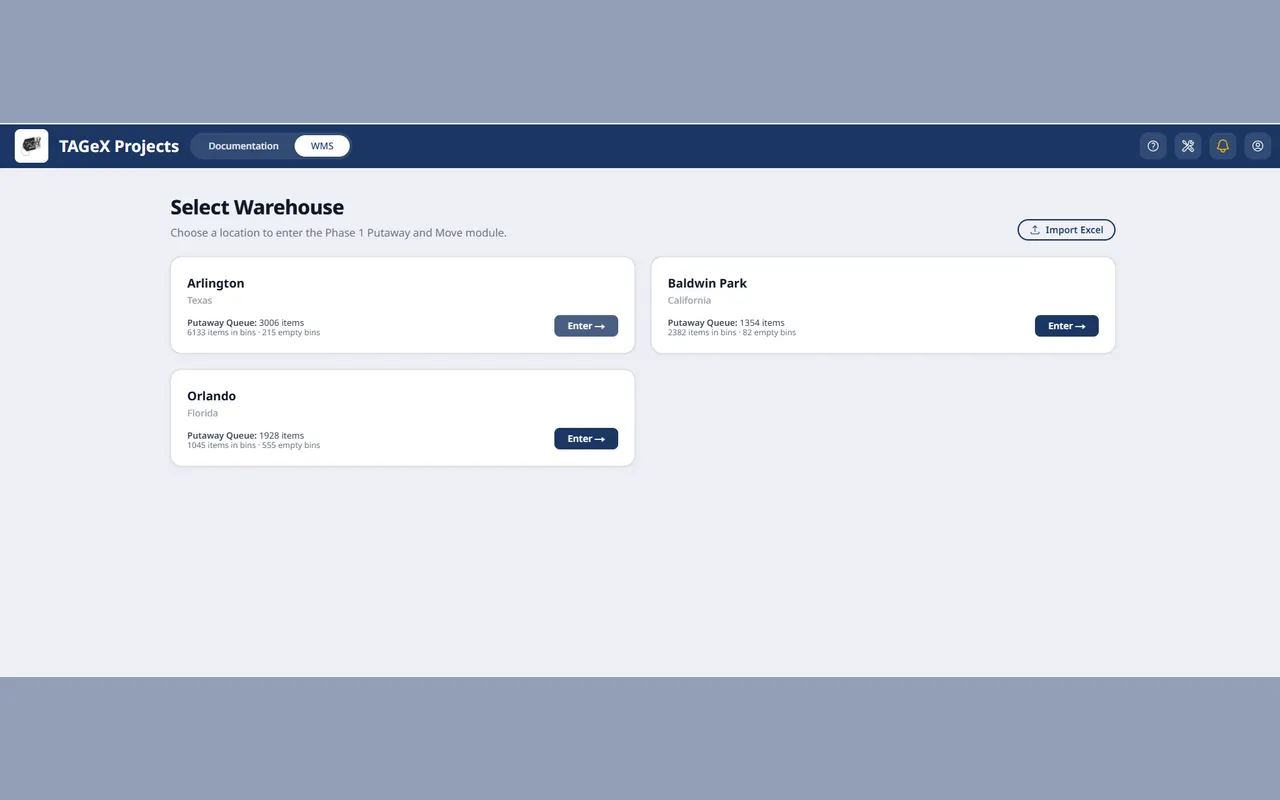 The warehouse picker, each site listing its putaway queue, items already in bins and how many bins remain empty