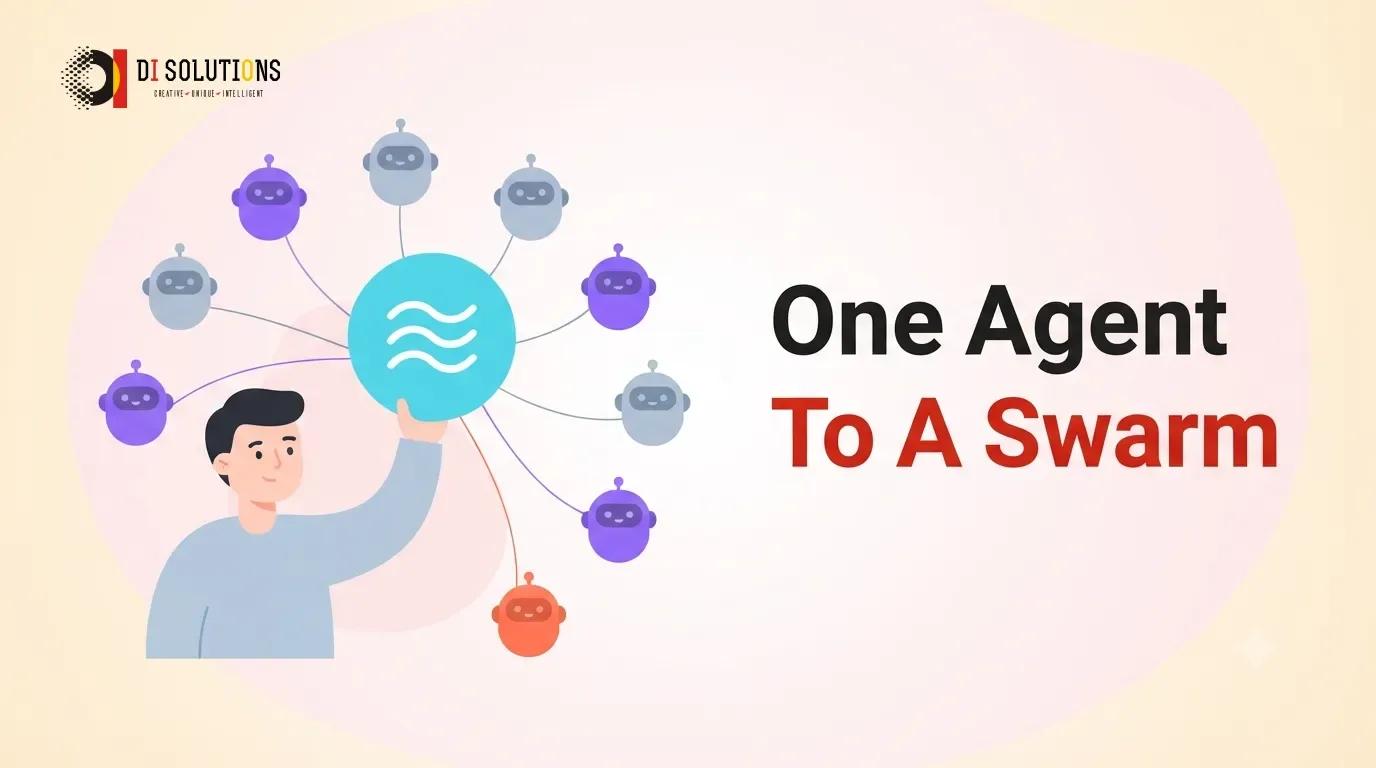 Ruflo: Turning One Coding Agent Into a Swarm