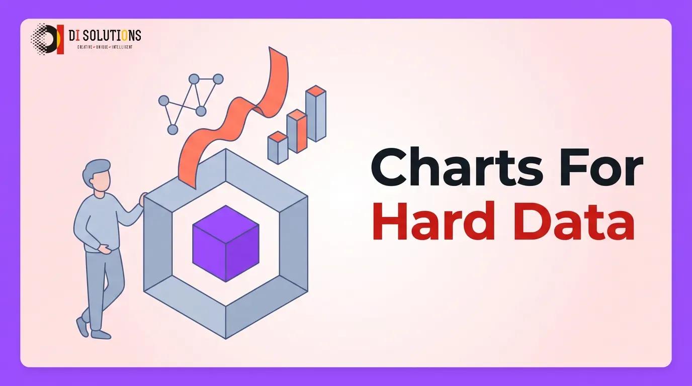 Semiotic: The React Chart Library That Came Back From the Dead