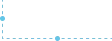 Line 2