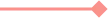 divider