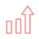 Growth Progress Roadmap